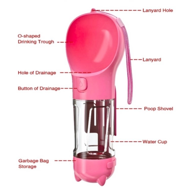 Pet Water And Food Bottle (4)