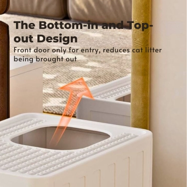 Plastic Litter Box for Cat (12)